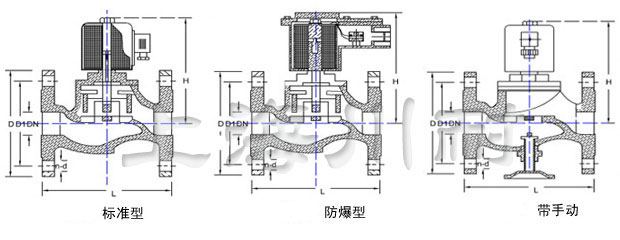 不銹鋼蒸汽電磁閥結構圖